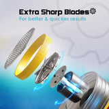 Pionix Extra Power Lint Remover Fabric Shaver Replacement Blades (4 Pack), Used to Replace The Blades of Pionix Fabric Shaver-Best Fuzz Pill Bobble