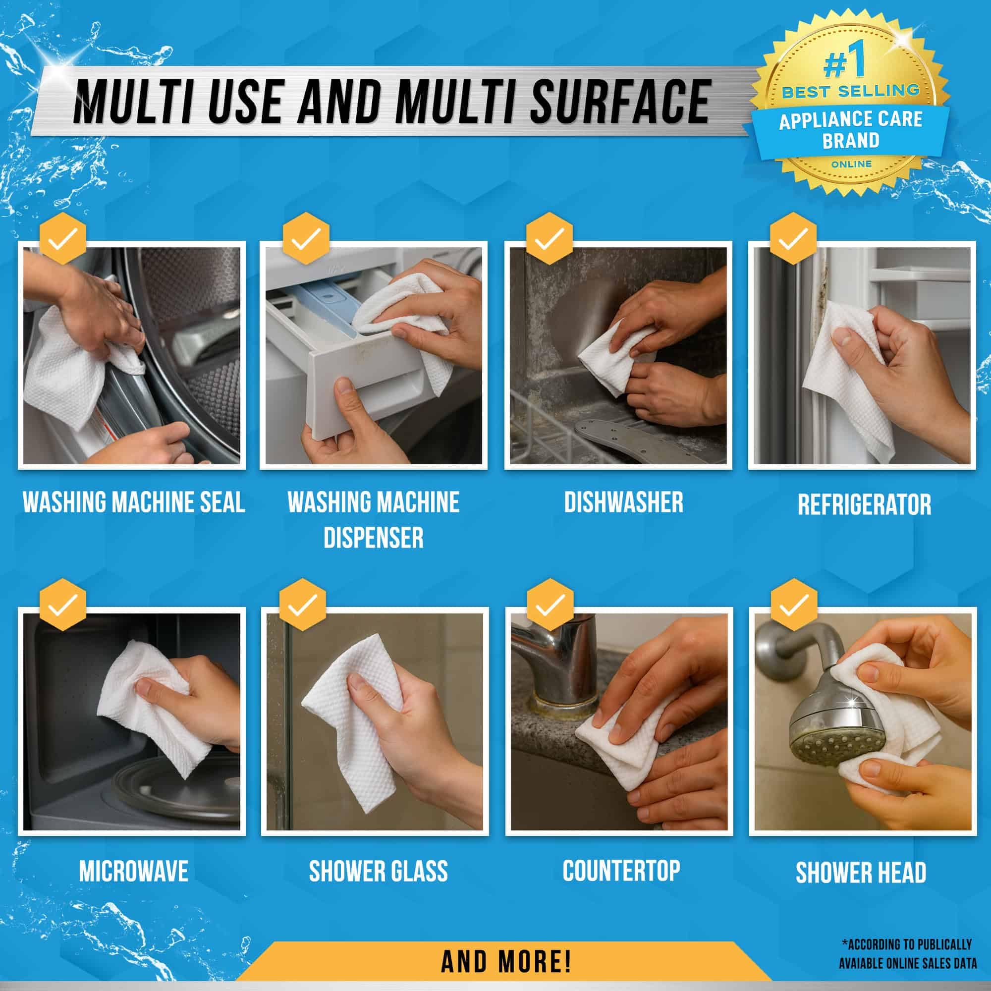 ACTIVE Home Appliance Surface Cleaner Wipes Heavy Duty Wipe for Cleaning Washing Machine, Dryer Stainless Steel Refrigerator, Glass Cooktop
