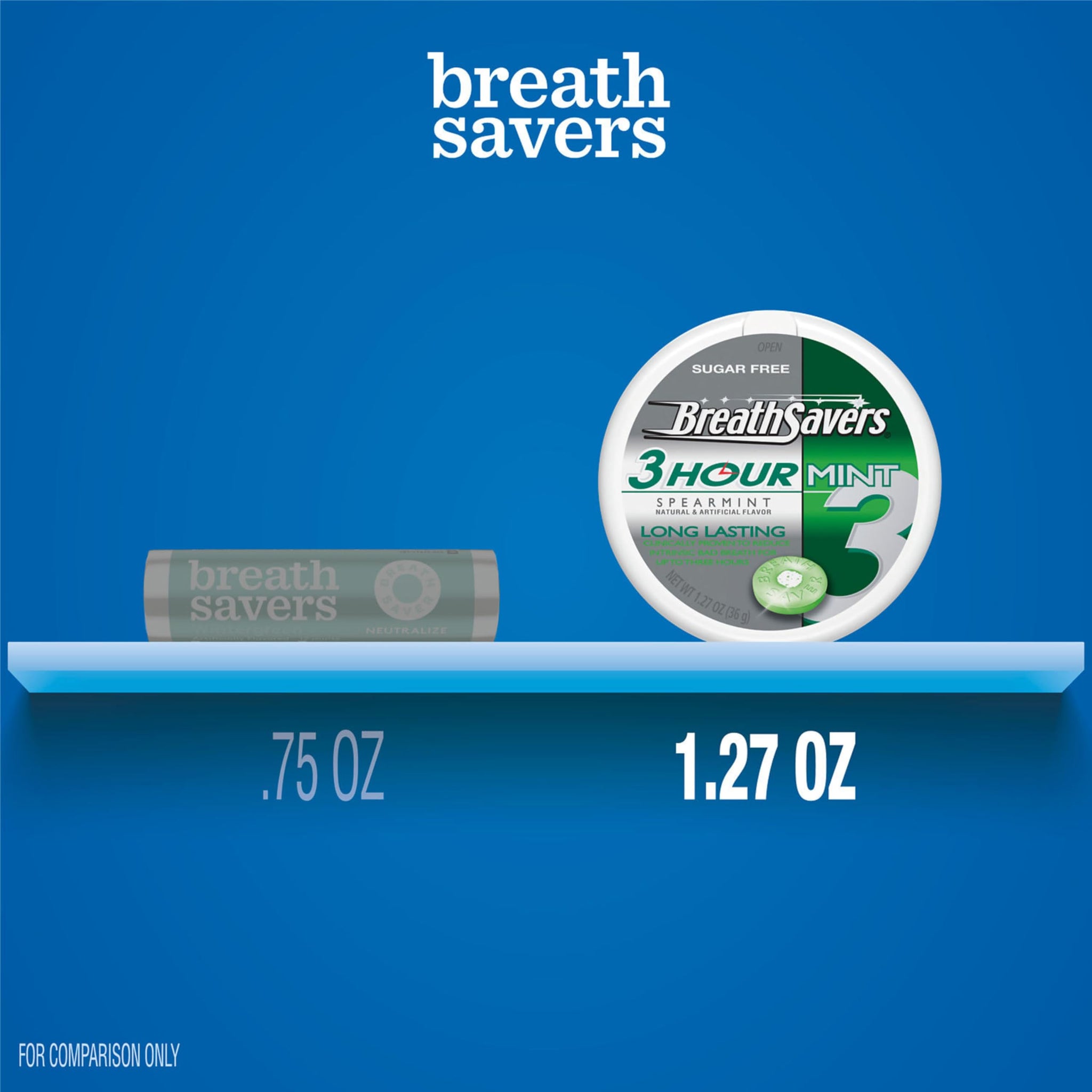 BREATH SAVERS Spearmint Sugar Free Breath Mints Tins, 1.27 oz (8 Count)