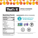 That's it. Mini Fruit Bars Variety (20 Pack) No Sugar Added, Plant-Based, Vegan & Gluten Free, Breakfast Bar, Paleo, for Children & Adults, Non GMO