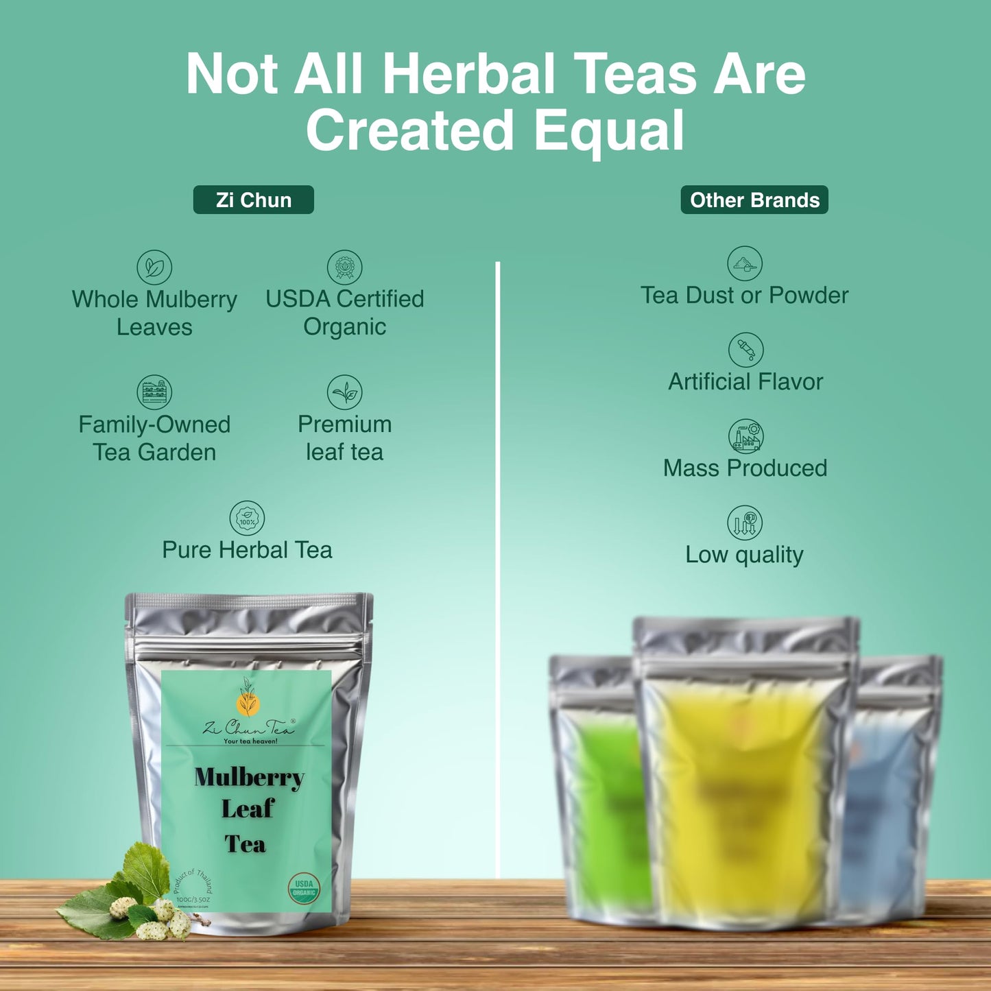 Zi Chun Tea | Organic White Mulberry Leaf Tea Morus alba | Premium Loose Leaf Herbal Tea, Whole Mulberry Leaves, Naturally Caffeine-Free, Herb Hoja de