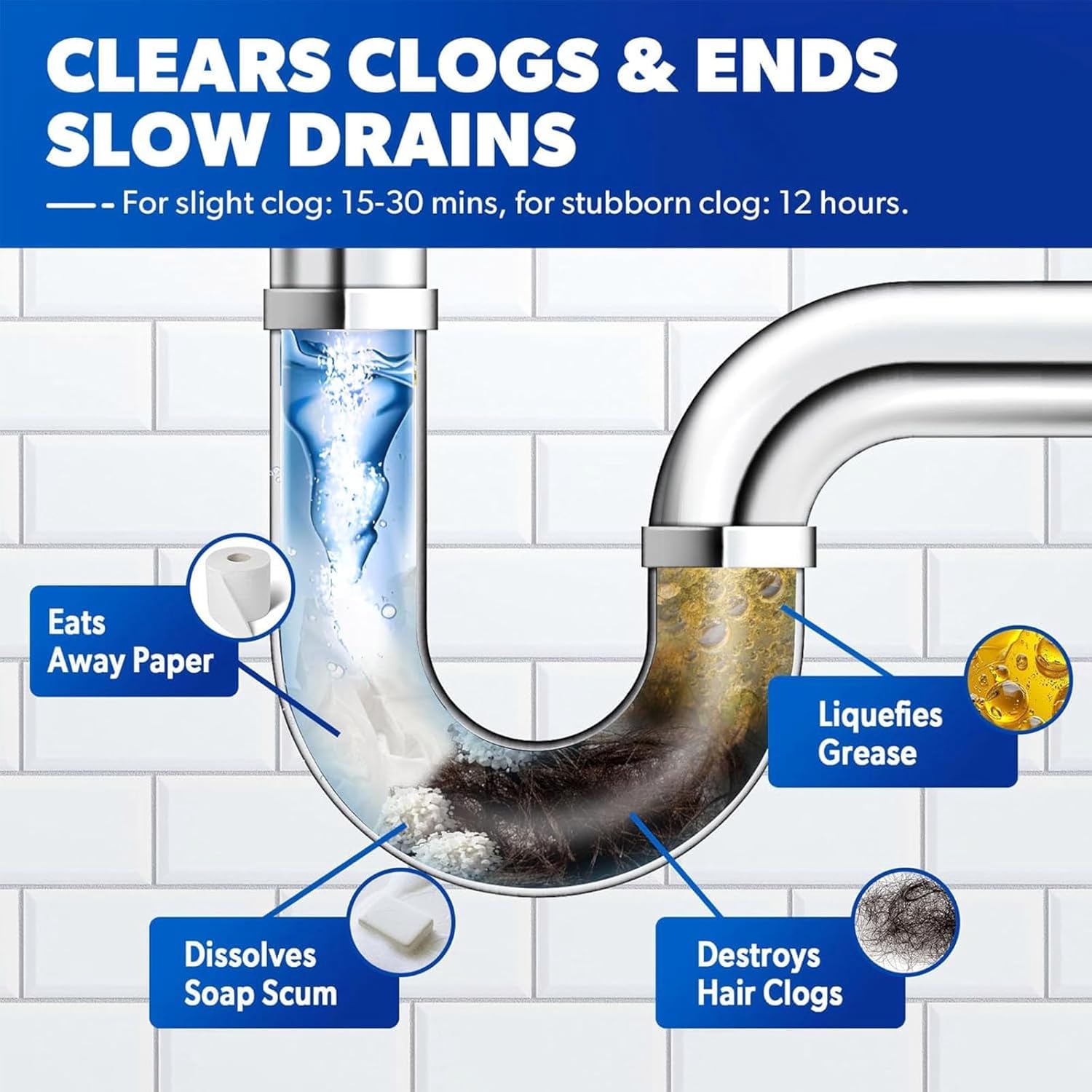 Multi-Purpose Pipeline Dredging Agent, Toilets, Bathroom Drains & Floor Pipes | Safe for All Pipe Types 1PCS