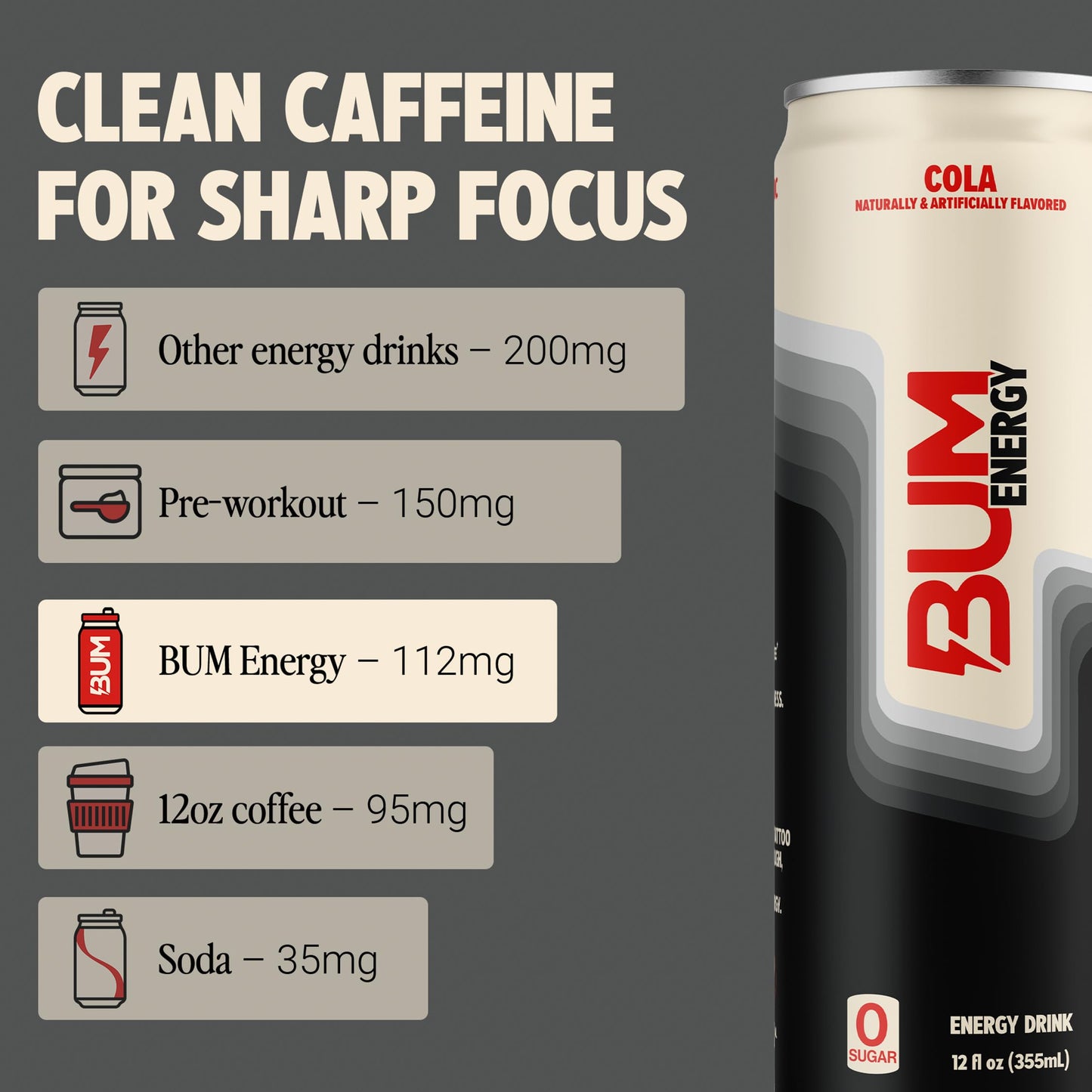 BUM Sugar-Free Energy Drink, Cola - Lightly Carbonated & No Artificial Colors, Natural Caffeine & Citicoline for Energy & Focus, Brain Boost & Workout