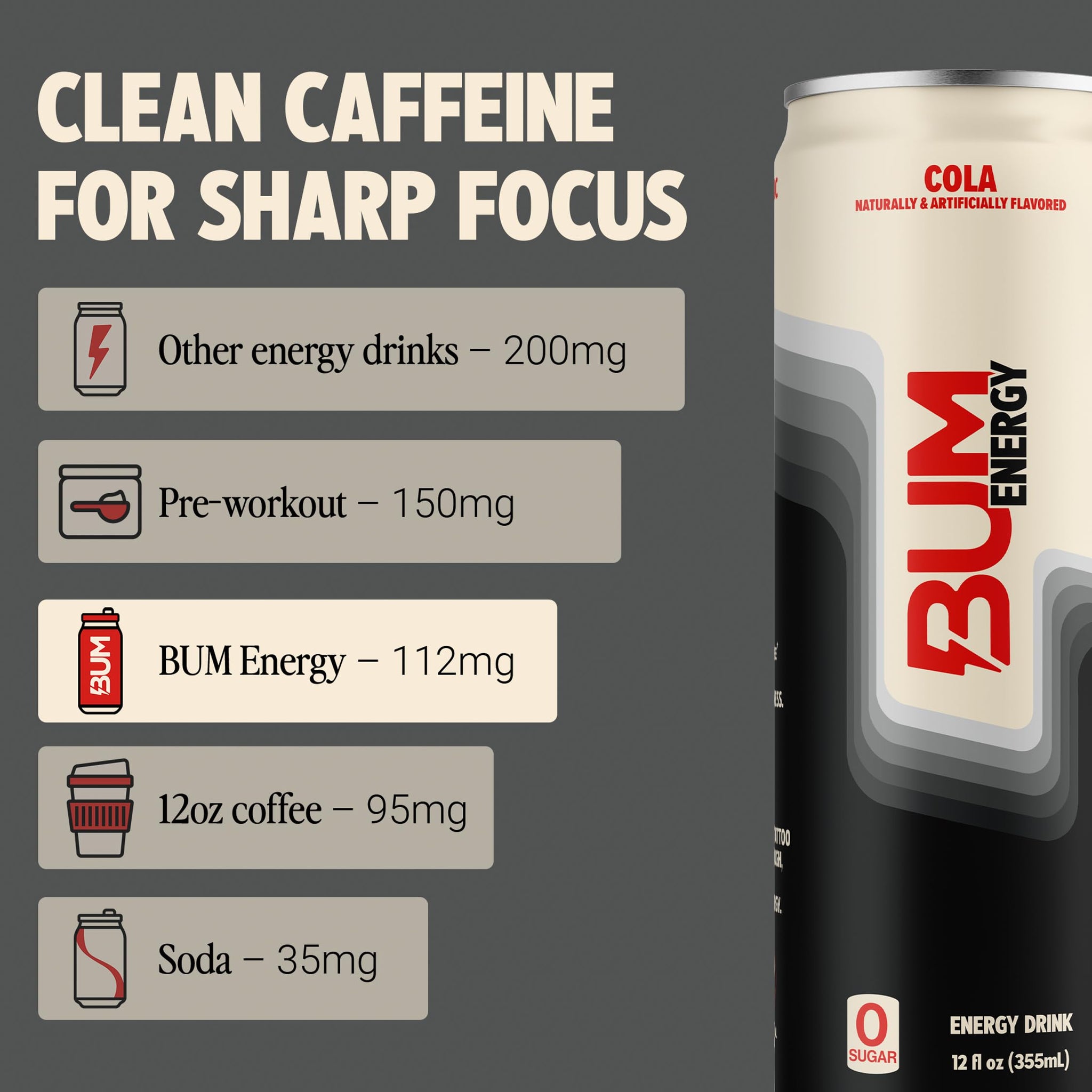 BUM Sugar-Free Energy Drink, Cola - Lightly Carbonated & No Artificial Colors, Natural Caffeine & Citicoline for Energy & Focus, Brain Boost & Workout