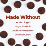 ChocZero Milk Chocolate Peanut Butter Cups, No Added Sugar, Low Carb Snack, High Fiber, Keto Friendly, 32 Total Cups (4 Ounce, Pack of 4)