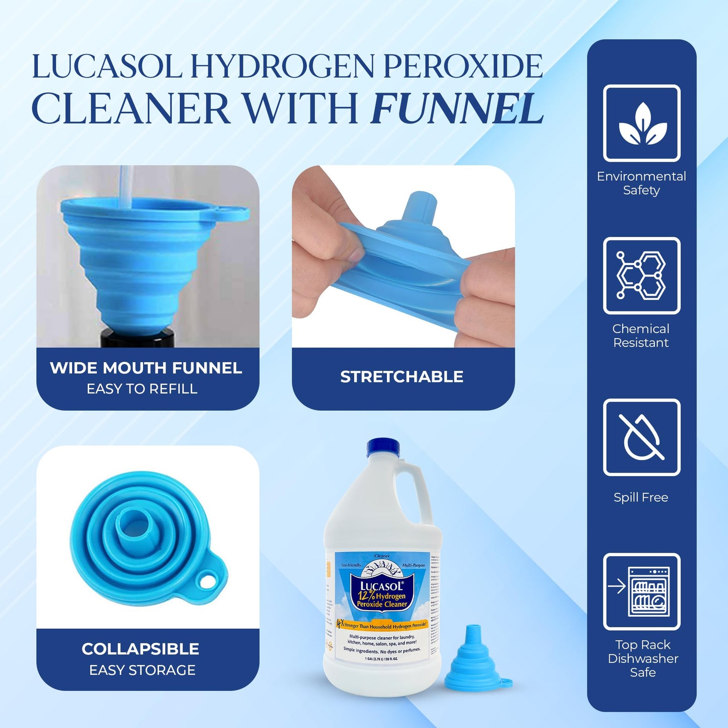 Lucasol Food Grade Hydrogen Peroxide 12% Percent with Funnel & Spray Bottle Combo - 1 Gallon (128 Fl Oz)