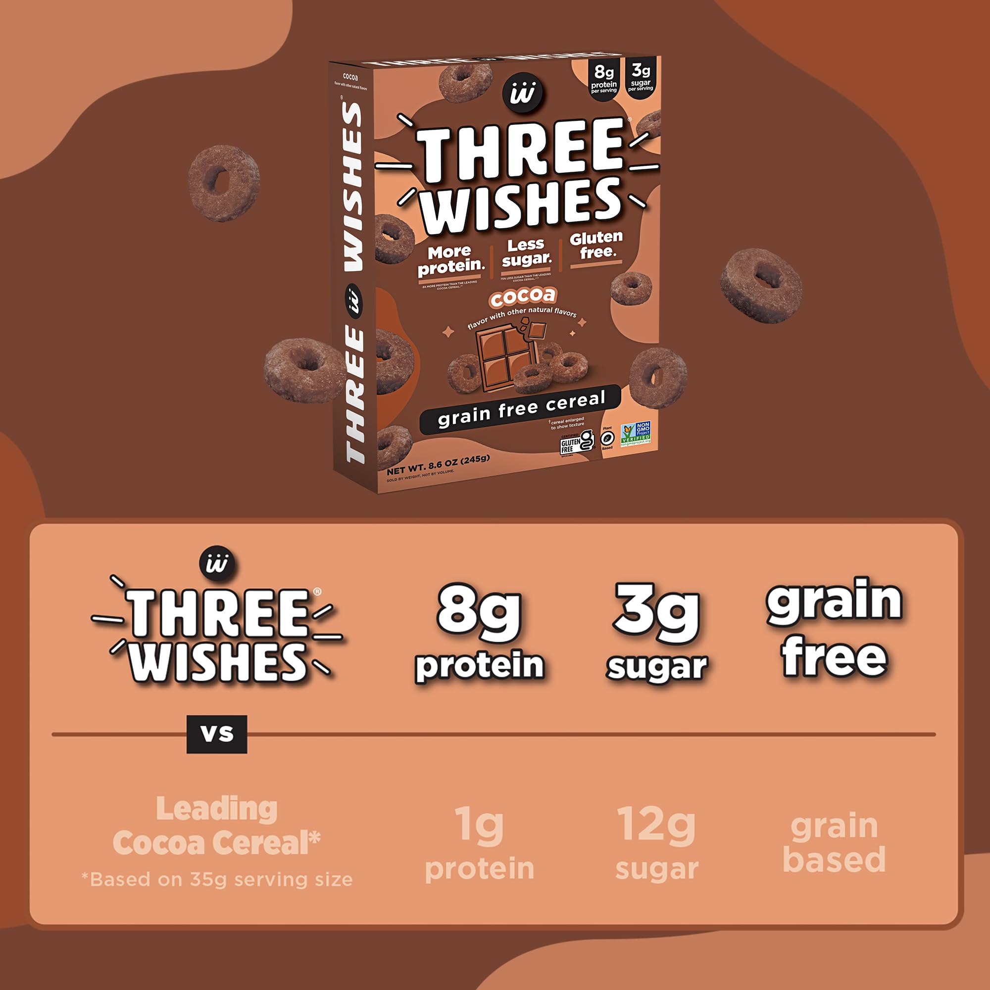 Three Wishes Grain-Free Protein Breakfast Cereal, 8g Protein and 3g Fiber - Healthy, Low-Sugar Breakfast Cereal, Gluten Free, Vegan-Friendly, Made