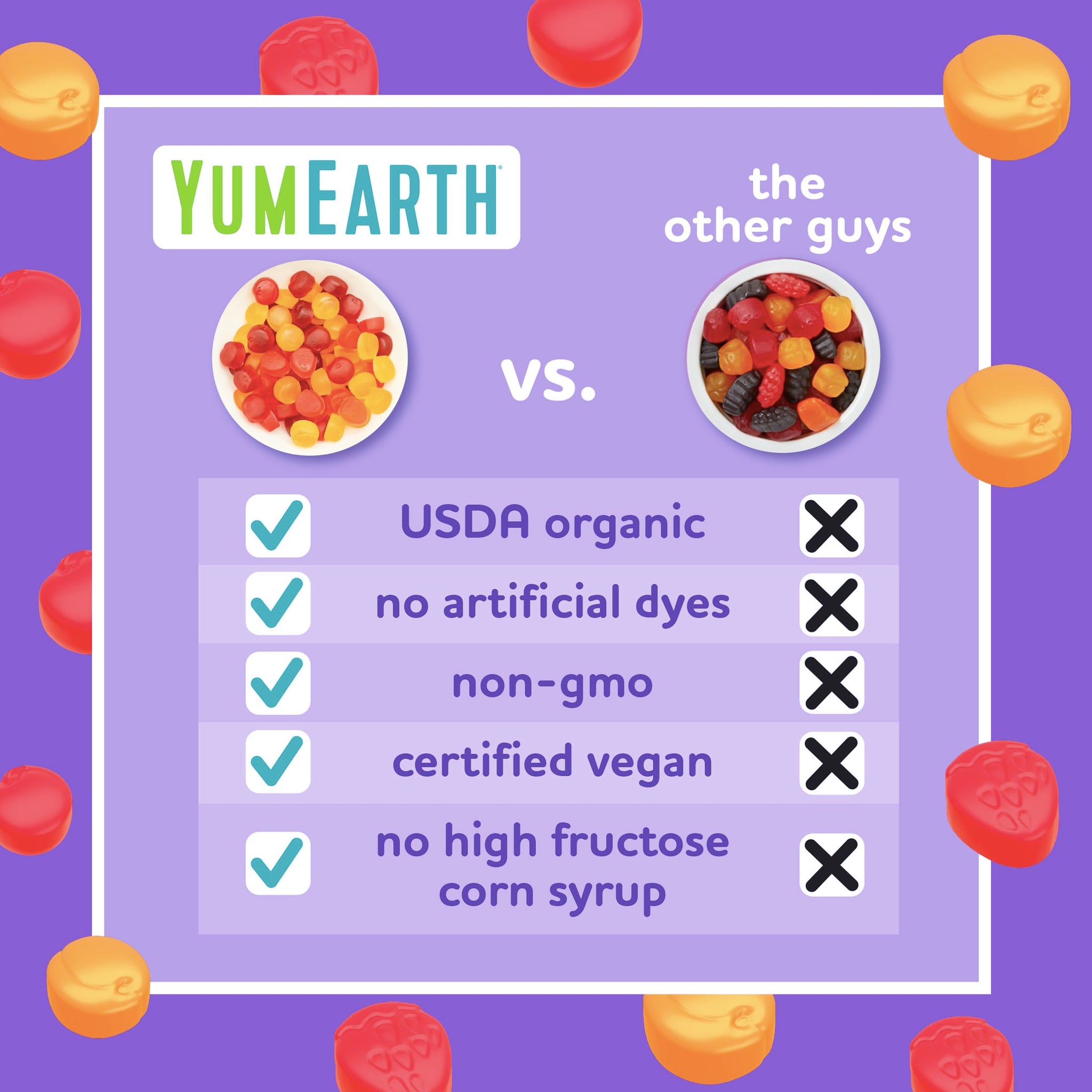 YumEarth Organic Assorted Flavor Fruit Snacks - Allergy Friendly (Top 9 Free), No Artificial Dyes, Non GMO, Gluten Free, Vegan Candy Snacks - 0.7