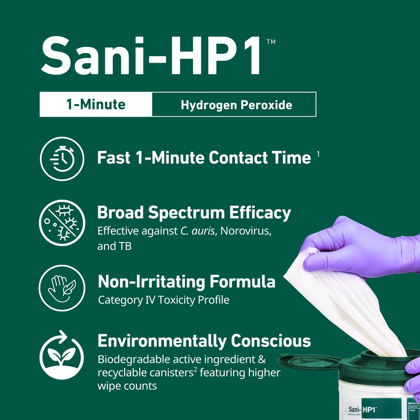 Sani-HP1 Hydrogen Peroxide Disinfectant Wipes, 275 Count Canister, 6" x 5" Wipes, 1-Minute Contact Time, No PPE Required, Hard Surface Cleaning Wipes