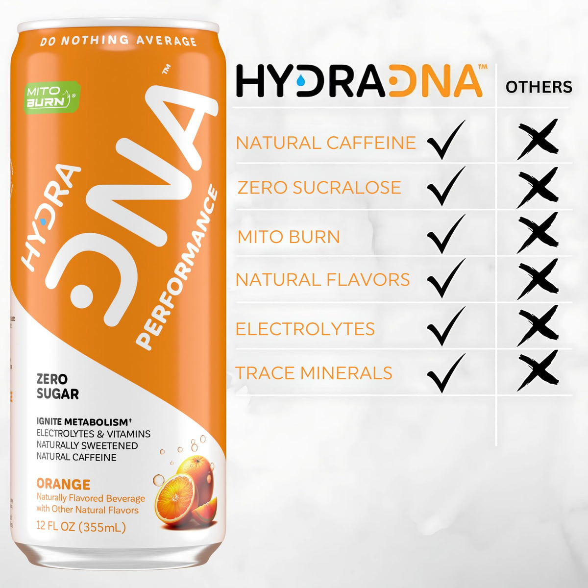 HYDRADNA- Clean Performance Drink, Zero Sugar | For Natural Fuel, Alertness, Boost, Stamina,120 mg Organic Caffeine, Natural Flavors, Zero Sucralose