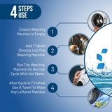 Washing Machine Cleaner Tablets - 24 Pack (1 Year Supply) Deep Cleaning Descaler for HE Front & Top Load Washers - Eco-Friendly Septic Safe Formula