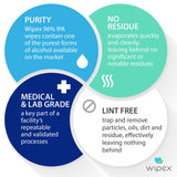 Wipex Alcohol Wipes - 96% Isopropyl Alcohol, 4000 Bulk Pack - Electronic Tech Wipes for Cleanrooms, Labs, Sensitive Equipment & Production, SMS Cloth