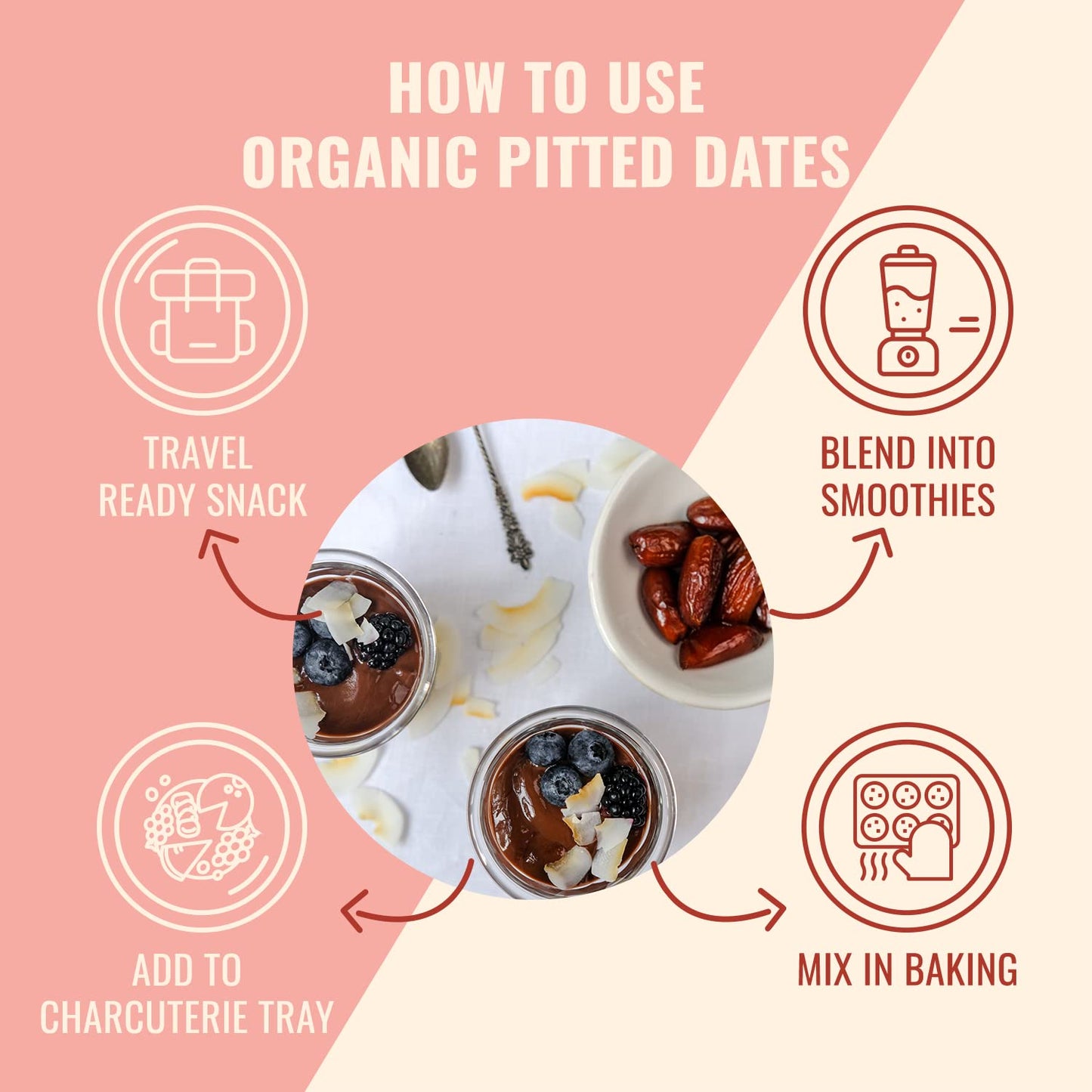 ORGANIC Pitted Dates (Deglet Nour) - Sunny Fruit 48oz Bulk Bag (3 lbs) | NO Added Sugars, Sulfurs or Preservatives | NON-GMO, VEGAN, HALAL & KOSHER