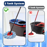 Spin Mop Replacement Head Compatible with RinseClean 2-Tank System, 3 Pack Machine Washable Mop Refills, Removes Dust, Hair & Kitchen Dirt