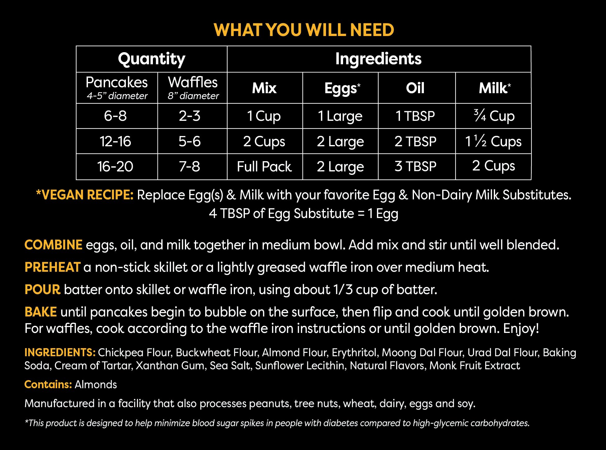 TruEats Pancake & Waffle Mix: Low Glycemic, Protein & Fiber Rich, Gluten & Grain Free, Diabetic Friendly, Vegan Friendly, Dairy Free, Plant Based, No Sugar Added