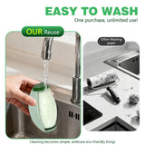 Reusable Lint Roller for Pet Hair Extra Sticky, Portable Home Travel Washable Lint Roller (1PCS)