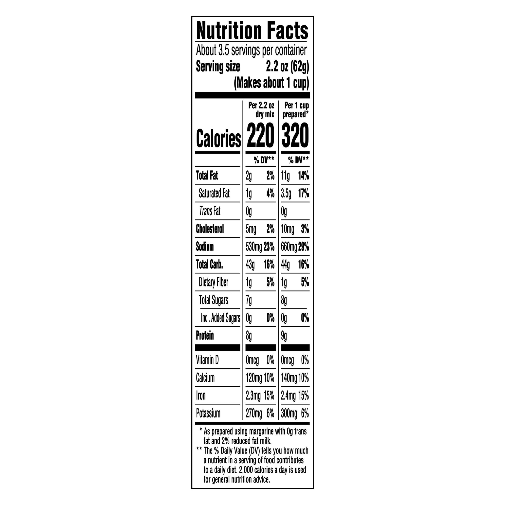 Kraft Mac and Cheese, 1 Box, for Easy Dinner or Dinner Sides, Original Flavor, No Artificial Flavors, Preservatives or Dyes, 7.25 oz