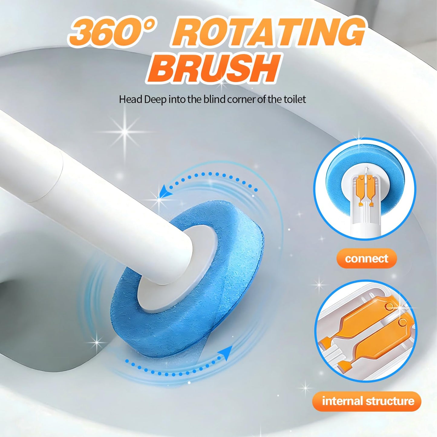 SOPAMI 32pcs Disposable Toilet Brush Sponge Head Refills, 5-Layer Pre-Loaded Rich Foam Sponge Replacement. Scrub Heads for Disposal Toilet Brush Wand
