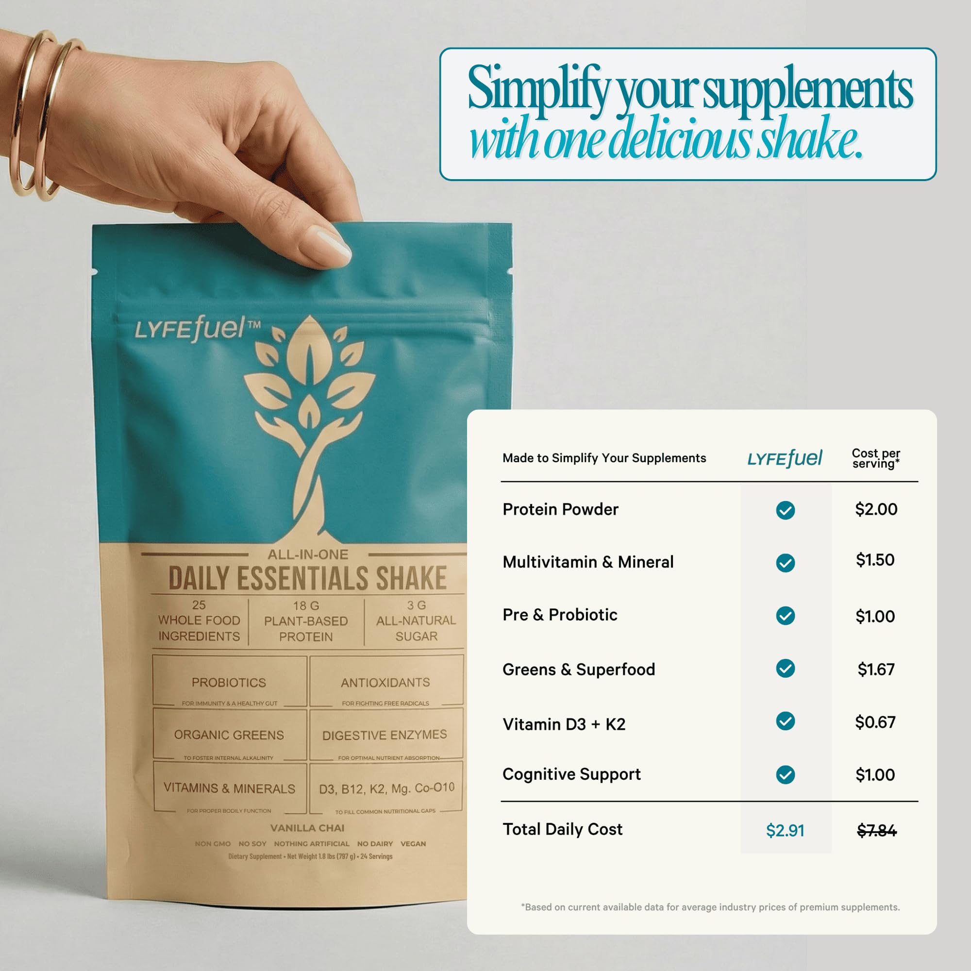 LyfeFuel Vegan Protein Powder Meal Replacement Shake - 18g Organic Plant Based Protein, 50+ Superfoods, 27 Vitamins & Minerals, Low Carb, Dairy