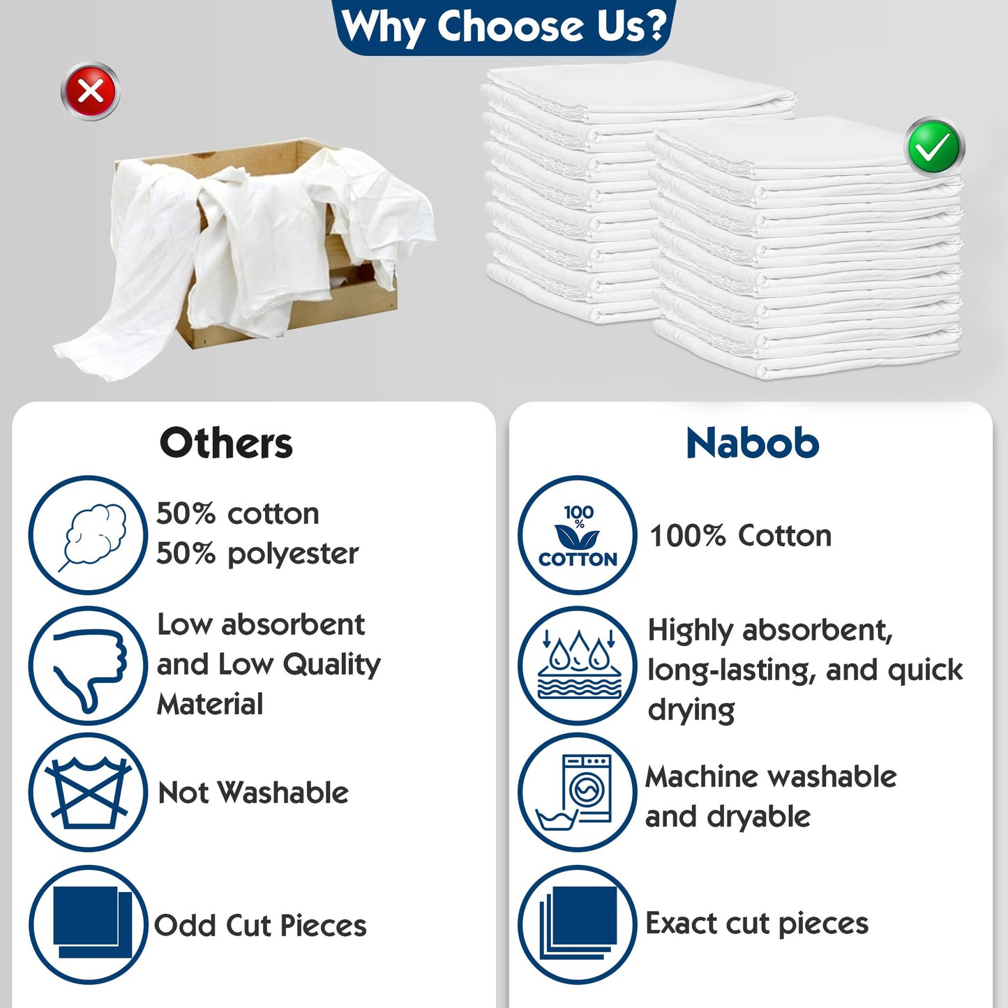 Nabob Wipers New Lint Free Cloth (15 Pack) - 100% Cotton Cleaning Rags Exact Cut - Premium White Rags for Cleaning House - White Rags for Dusting