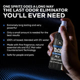 Blaze Away Commercial Air Freshener & Odor Eliminator for Strong Odor - Industrial-Grade Room Spray & Room Deodorizer for Home, Car, Smoke & Pet Odors