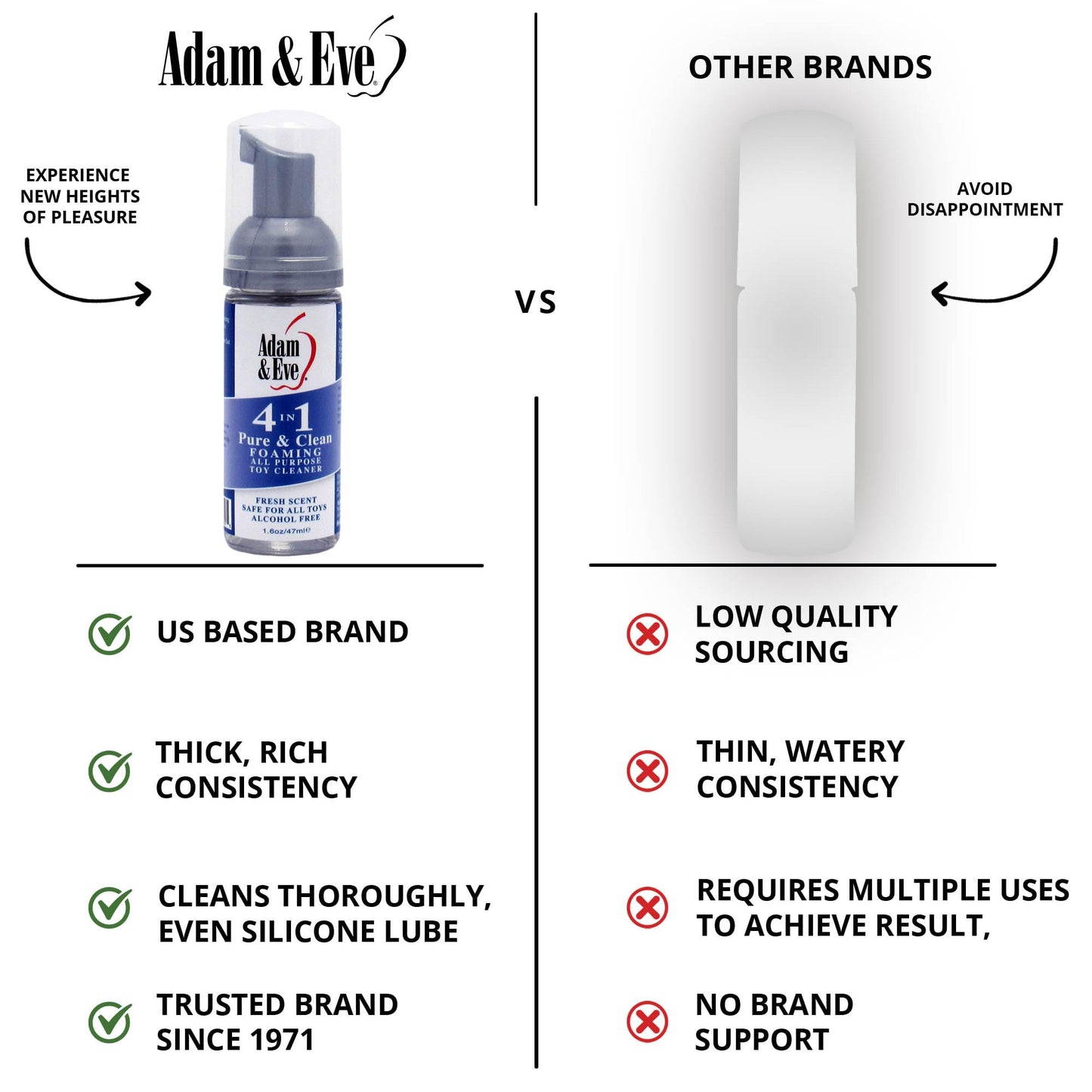 Adam & Eve Sex Toy Cleaner, 4 In 1 Pure And Clean Foaming Adult Toy Cleaner, Fast Acting Misting Spray For Adult Toys, Vibrators, Dildos, Tea Tree Oil