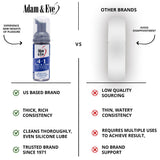 Adam & Eve Sex Toy Cleaner, 4 In 1 Pure And Clean Foaming Adult Toy Cleaner, Fast Acting Misting Spray For Adult Toys, Vibrators, Dildos, Tea Tree Oil