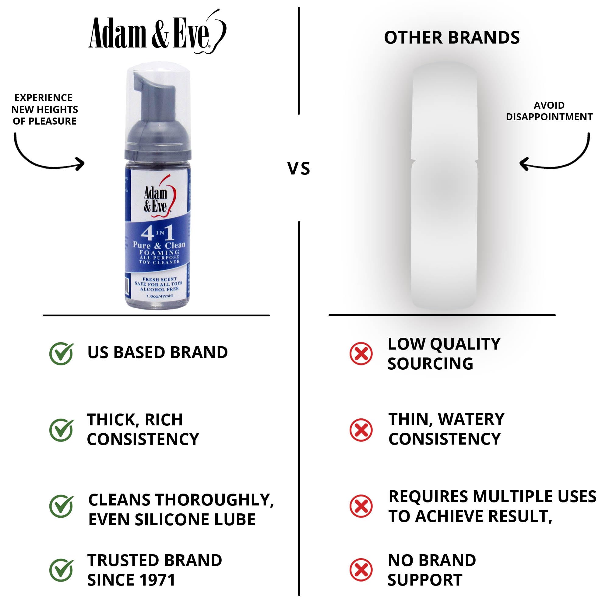 Adam & Eve Sex Toy Cleaner, 4 In 1 Pure And Clean Foaming Adult Toy Cleaner, Fast Acting Misting Spray For Adult Toys, Vibrators, Dildos, Tea Tree Oil