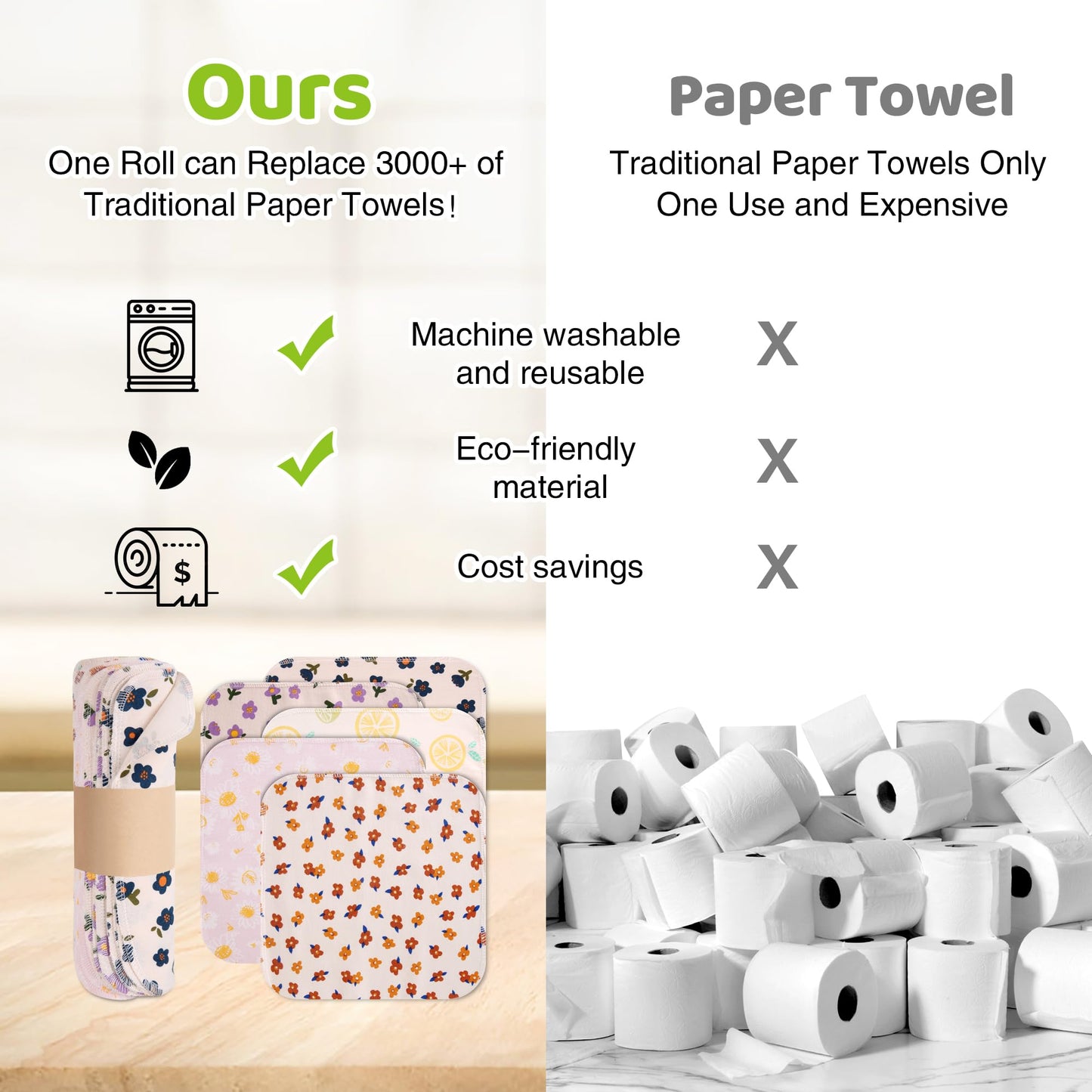 Mikccer Reusable Paper Towels Washable Roll, 25 Packs Washable Cotton Prints Flannel Paper Towels, 10 X 10in Super Soft, Absorbent, Fits All Holders