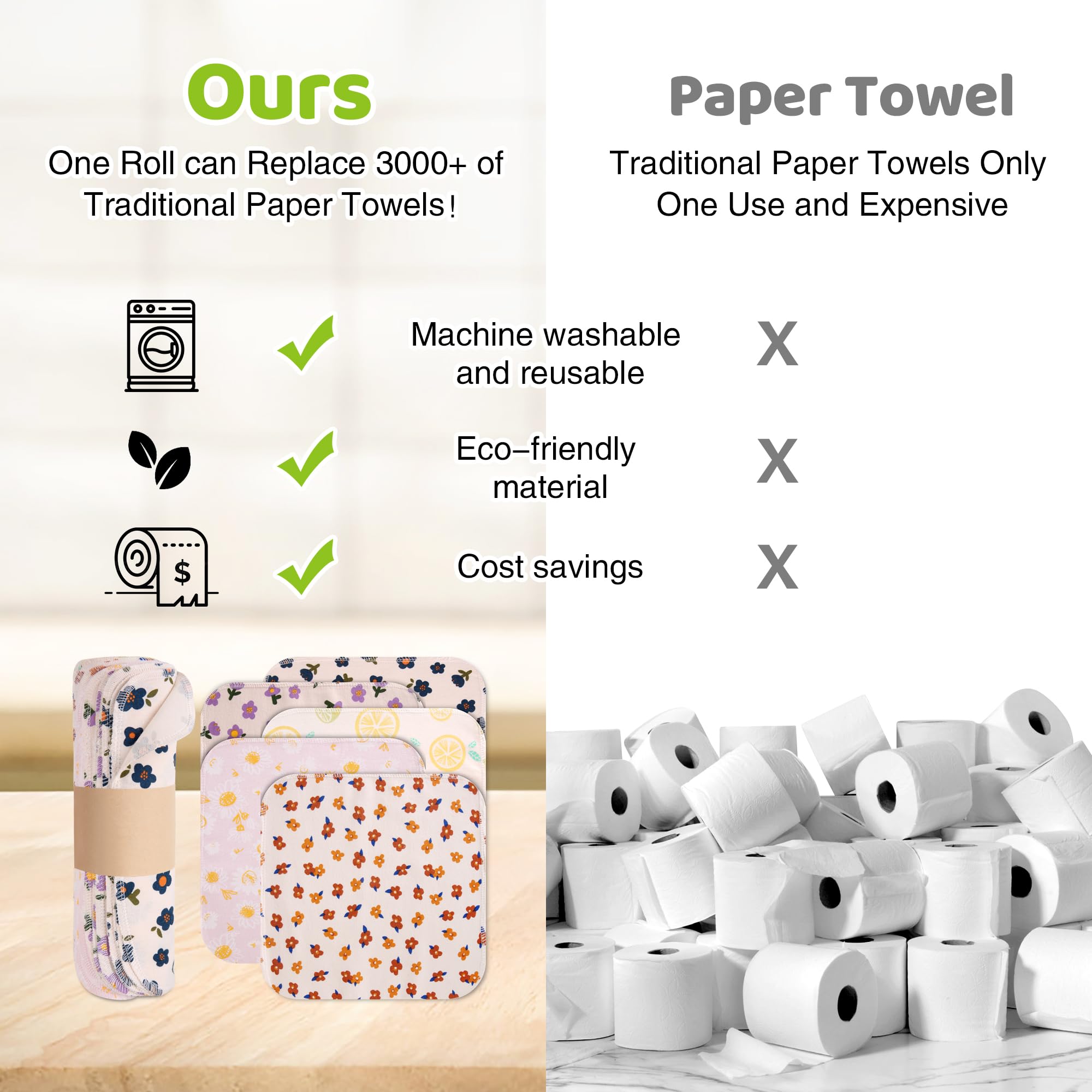 Mikccer Reusable Paper Towels Washable Roll, 25 Packs Washable Cotton Prints Flannel Paper Towels, 10 X 10in Super Soft, Absorbent, Fits All Holders