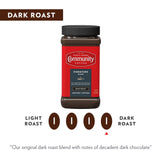 Community Coffee Signature Blend Instant Coffee, Dark Roast, 7 oz Jar (Pack of 1)
