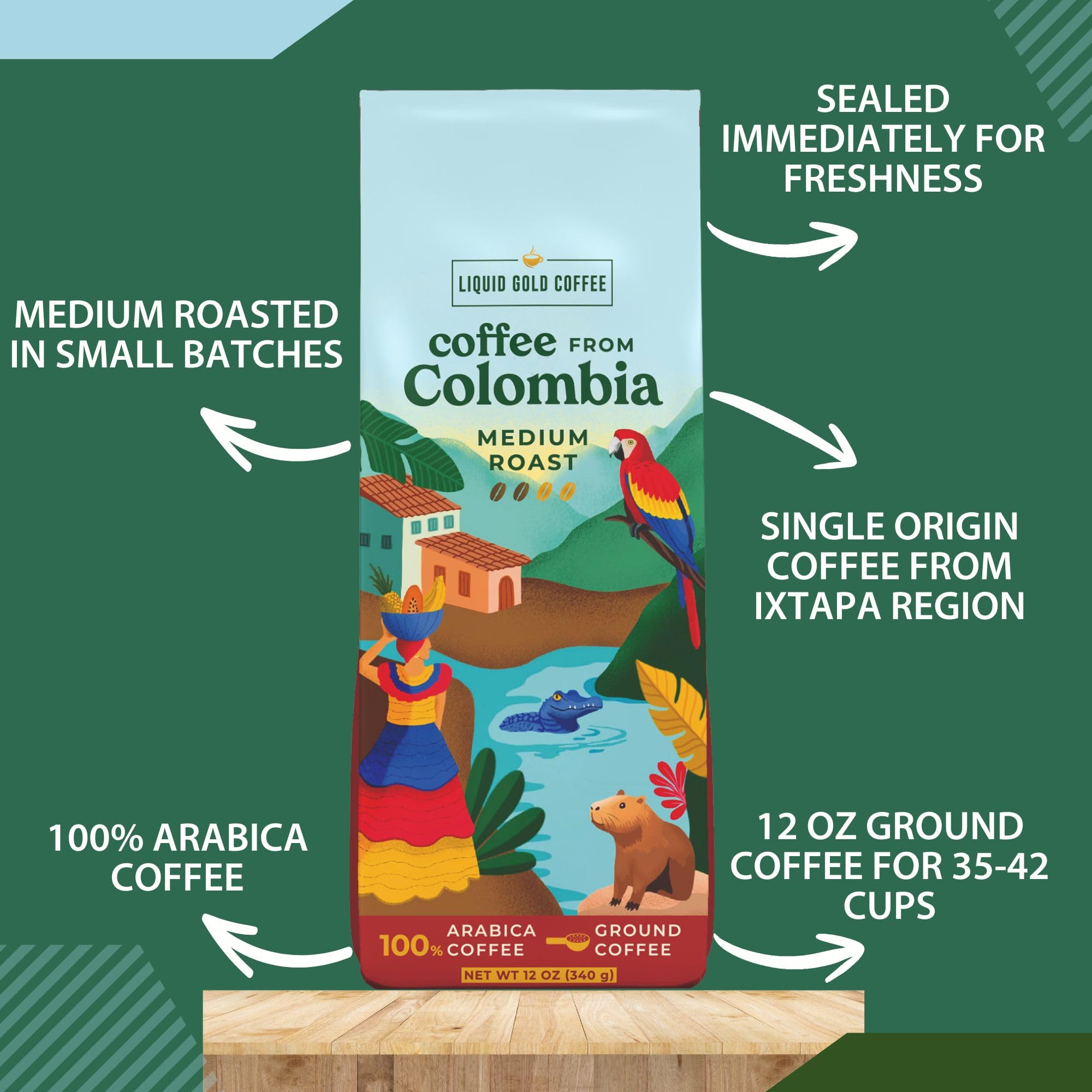 Coffee from Colombia Ground Medium Roast, 12 OZ (340 Grams), by Liquid Gold Coffee,100% Arabica, Single Origin Speciality Excelso Ixtapa, Small Batch