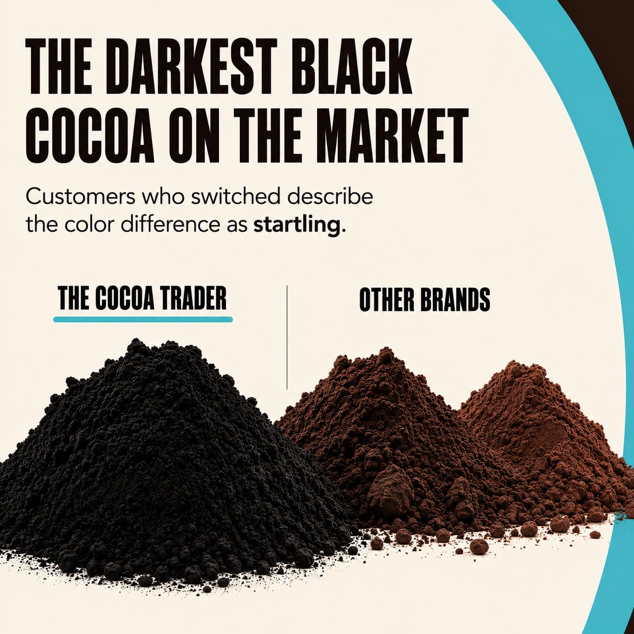 The Cocoa Trader Black Cocoa Powder for Baking (1 lb) - Darkest Dutch Processed Cocoa - Natural Jet Black Food Coloring Substitute - Unsweetened, Alkalized, Vegan, Gluten Free, 65 Servings