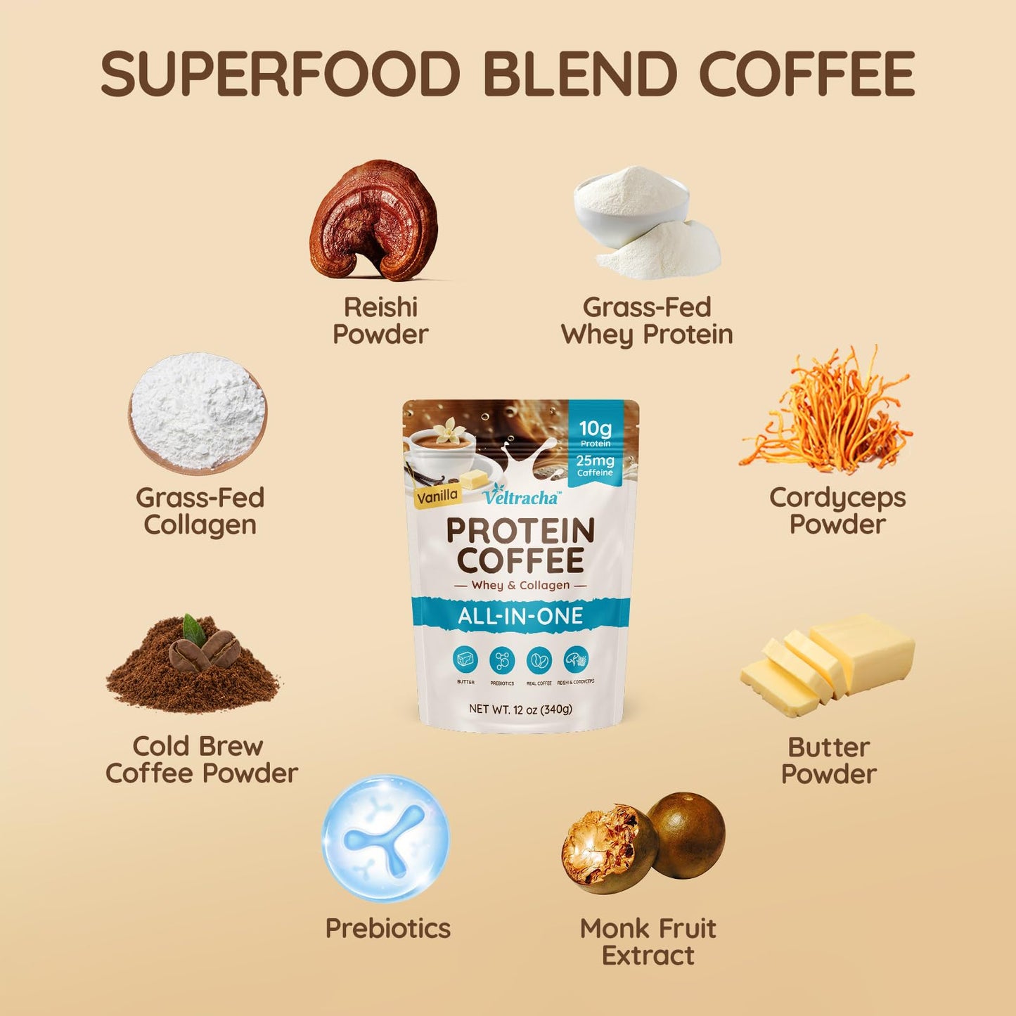 Veltracha Whey Protein Coffee, Collagen Protein Iced Coffee with Prebiotic Mushrooms & Butter, Natural Energy without Jitters - Decaf, No Artificial