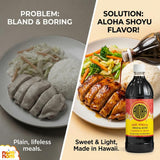 Aloha Shoyu Original Blend Soy Sauce (24 oz) Bottle - Pack of 1 - Shoyu Asian Sauce for Dumpling and Eel - Dark Soy Low Sodium Style - Ponzu
