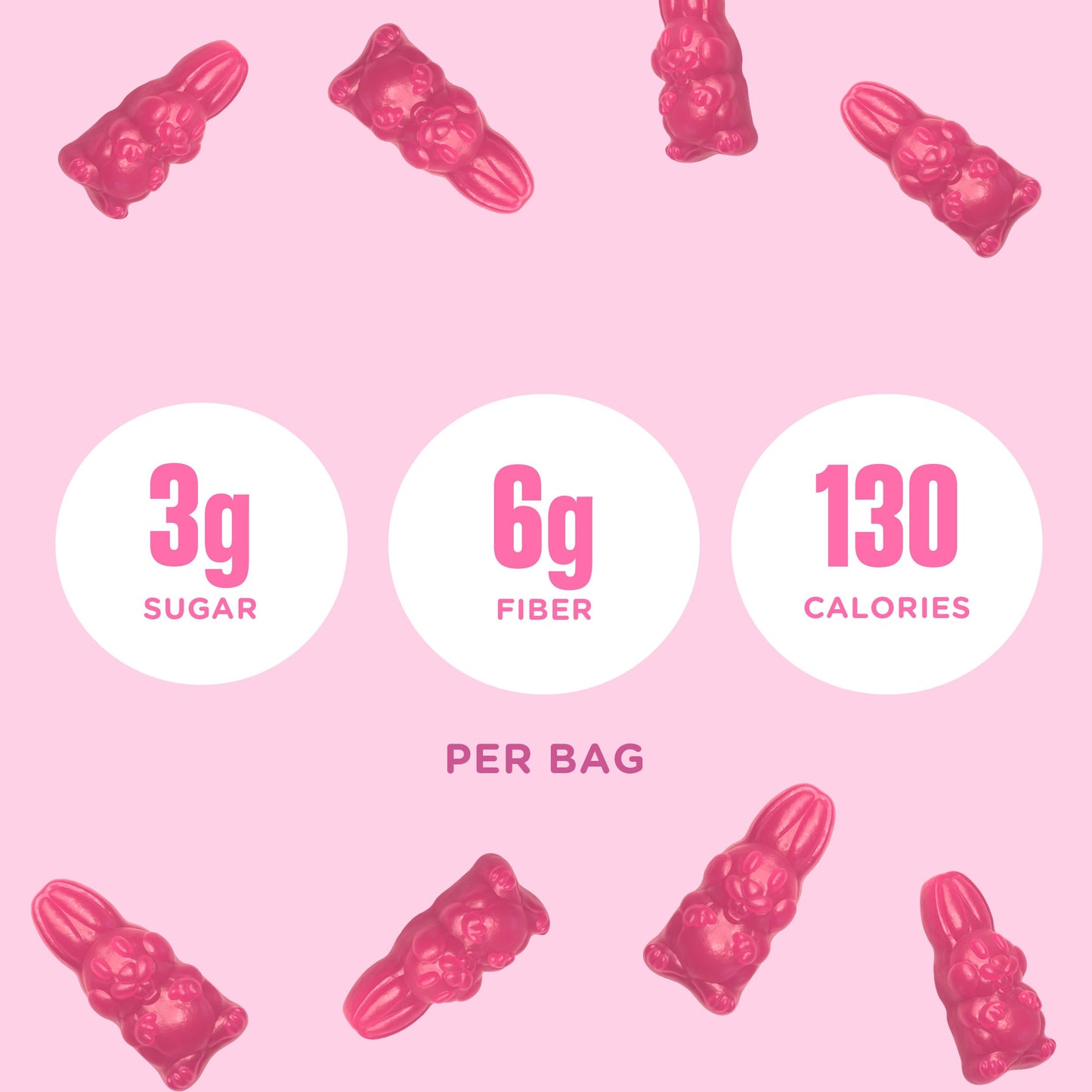 SmartSweets Berry Bunnies Easter Candy, 1.8oz (Pack of 14),Gummy Candy with Low Sugar, Low Calorie, No Artificial Sweeteners, Plant-Based