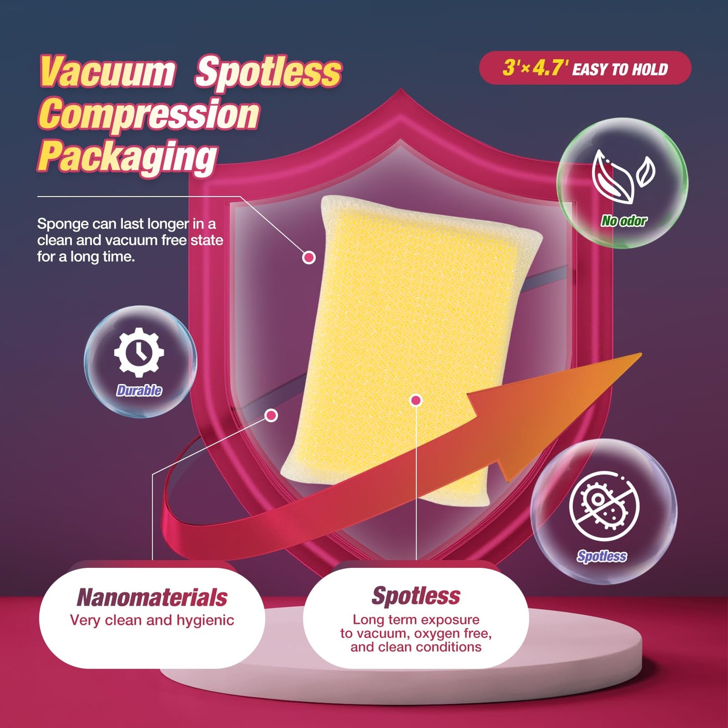 8 Pads Kitchen Sponges All-Purpose Non Scratch Dish Sponge?Multipurpose Used for Cleaning Kitchen Pans, Tableware, and Non Stick Cookware MGLDEM