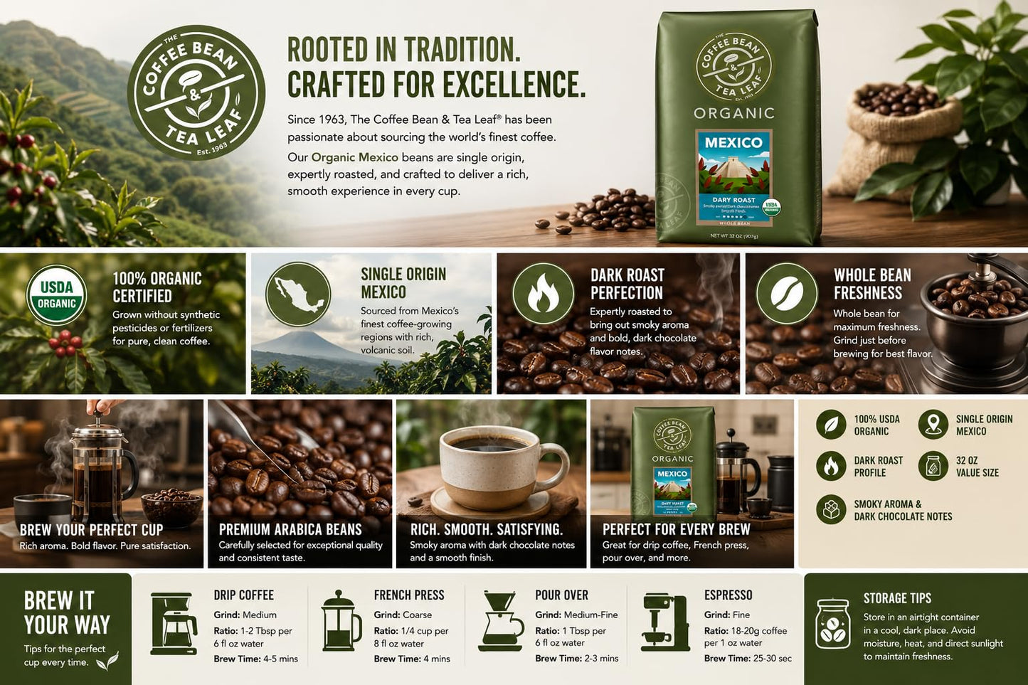 Organic Mexican Coffee Beans - Dark Roast Whole Bean Arabica - 32oz Premium Single Origin - Smoky Aroma & Dark Chocolate Notes - Gourmet Coffee