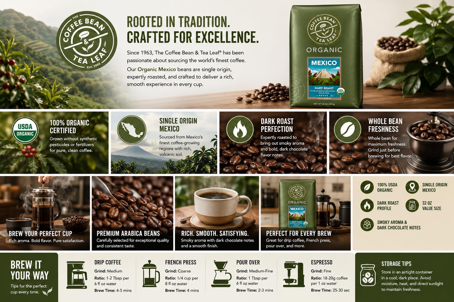 Organic Mexican Coffee Beans - Dark Roast Whole Bean Arabica - 32oz Premium Single Origin - Smoky Aroma & Dark Chocolate Notes - Gourmet Coffee