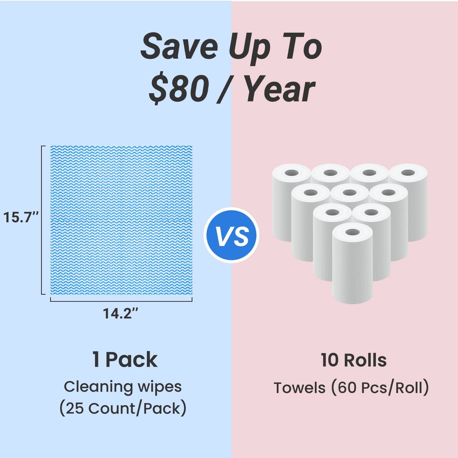 elinnee Reusable Cleaning Cloths Dish Paper Towels, Domestic Cleaning Towels, Multipurpose Quick-Dry Rag Dish Cloths Heavy Duty Handy Wipes