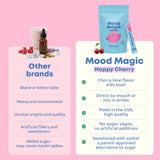 JoySpring Mood Magic Kids Saffron Sticks, Cherry Lime, 25 Ct, 4+