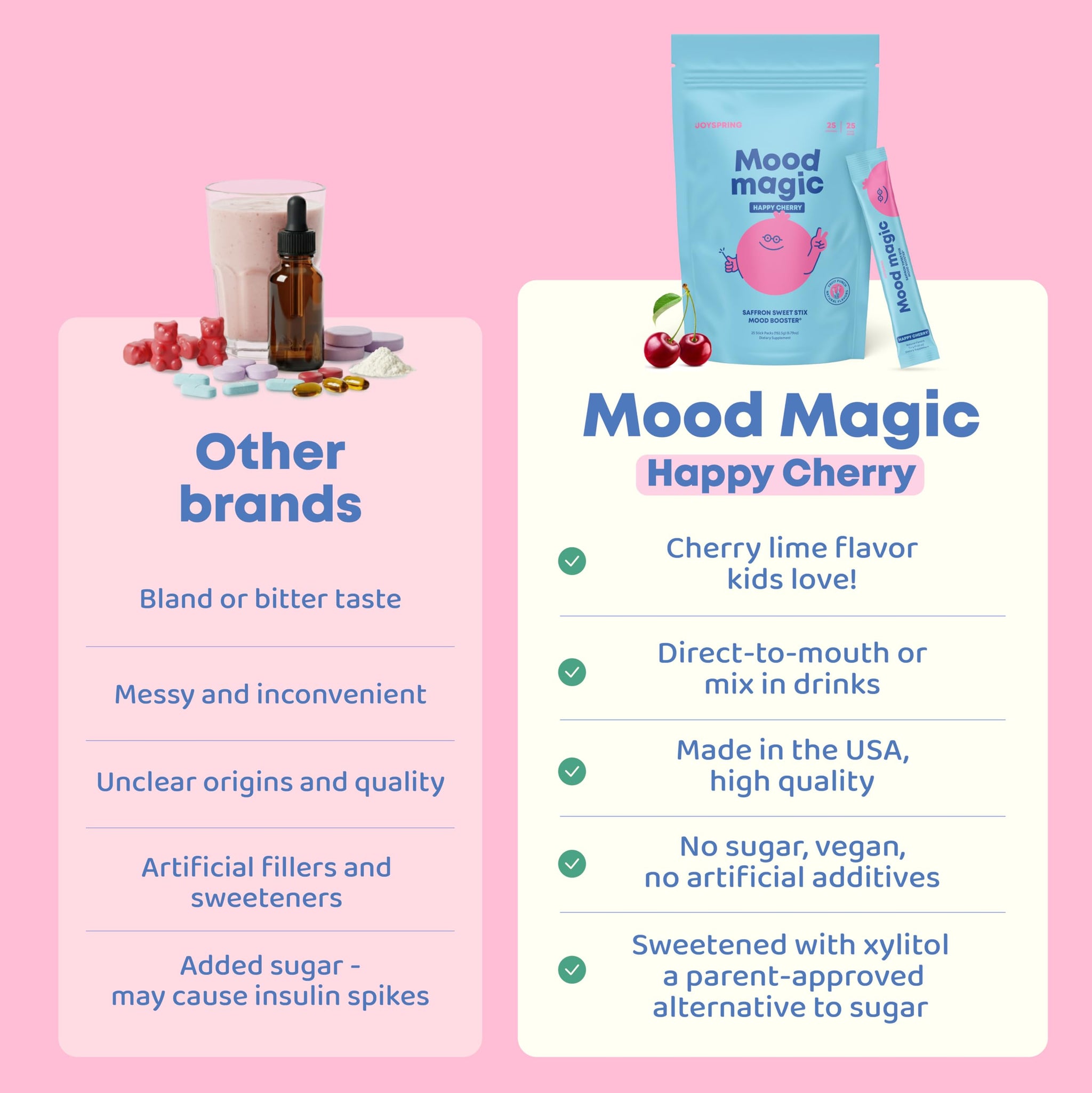 JoySpring Mood Magic Kids Saffron Sticks, Cherry Lime, 25 Ct, 4+