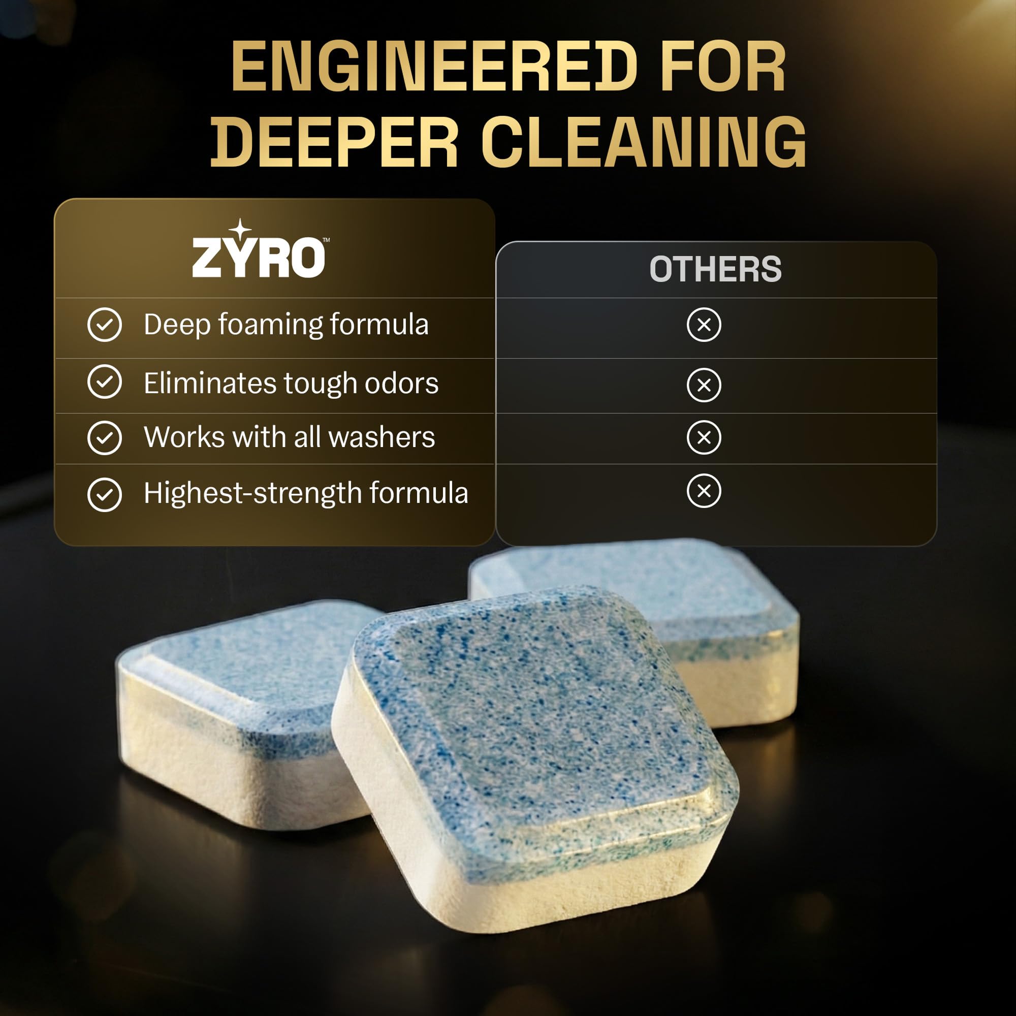 Washing Machine Cleaner Tablets | 24 Pack | Ultra Deep Clean | Eliminates Odors | Washer Cleaner Tablets for HE Front Loader & Top Load Washer |