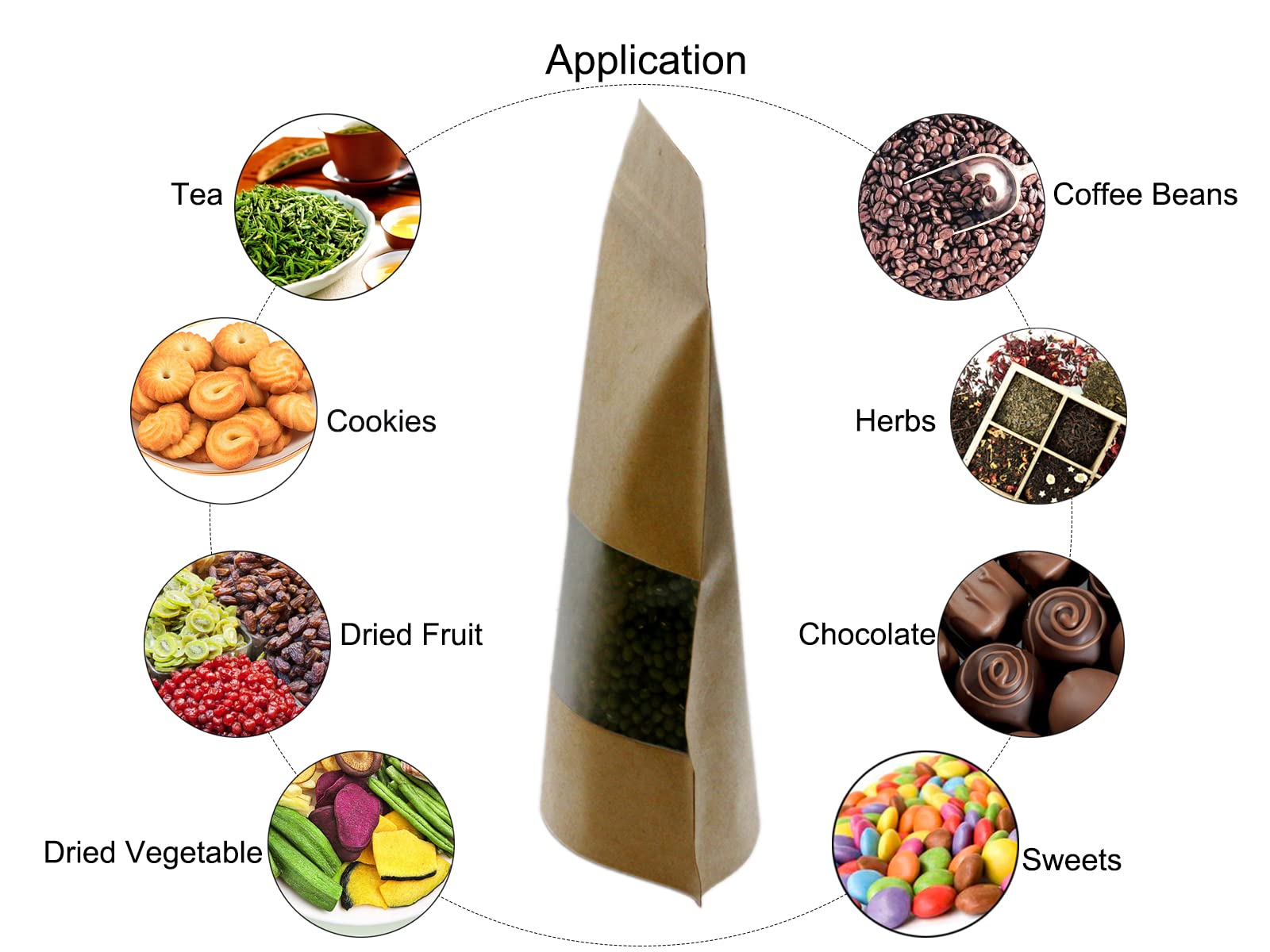 100 Pcs Kraft Paper Stand Up Pouches 4.7X7.9 Inch, Resealable Ziplock Bags with Window, Small Business Food Storage Bags for Coffee Bean, Snacks