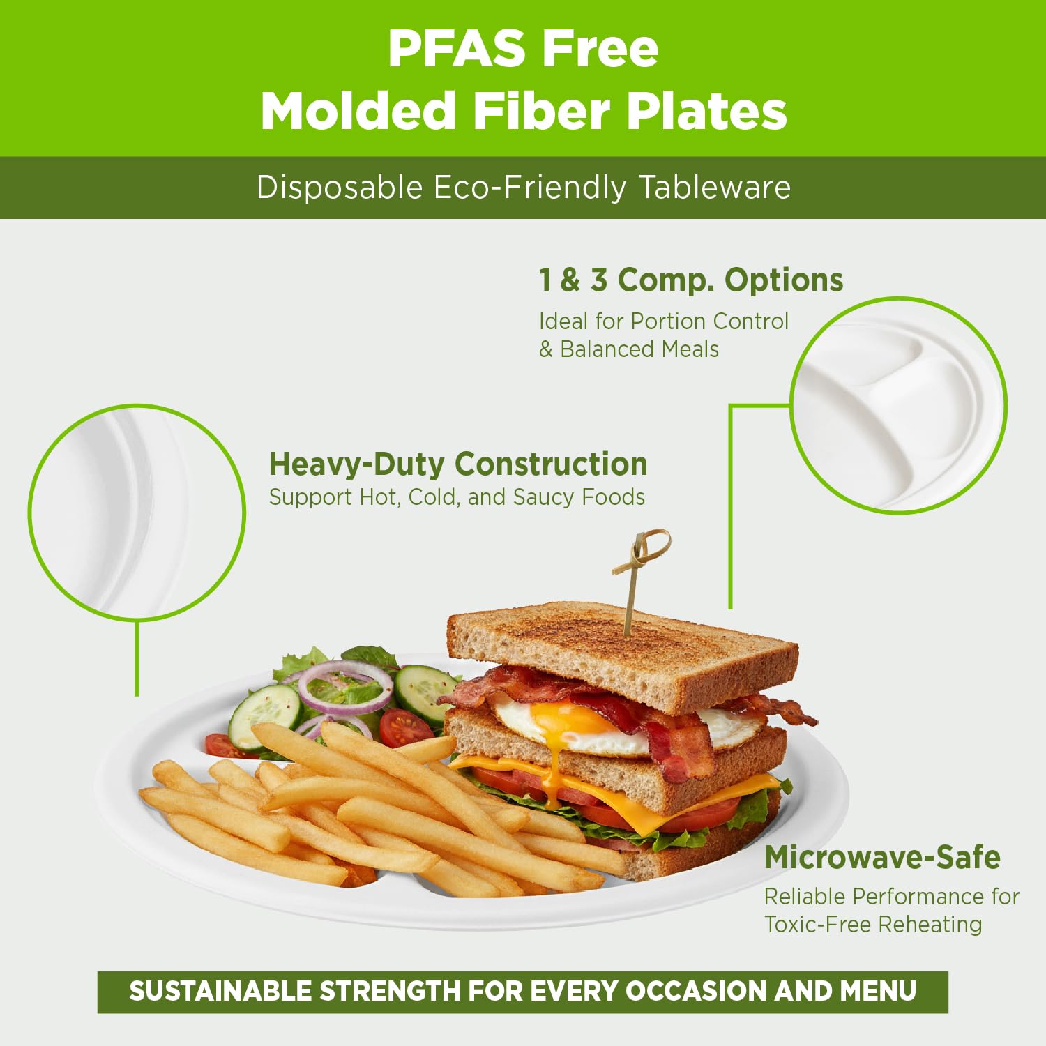 KARAT EARTH 7-Inch Compostable Disposable Paper Plates (1,000 Pack) - Heavy-Duty, Molded Fiber, Eco-Friendly Bulk Package (White)