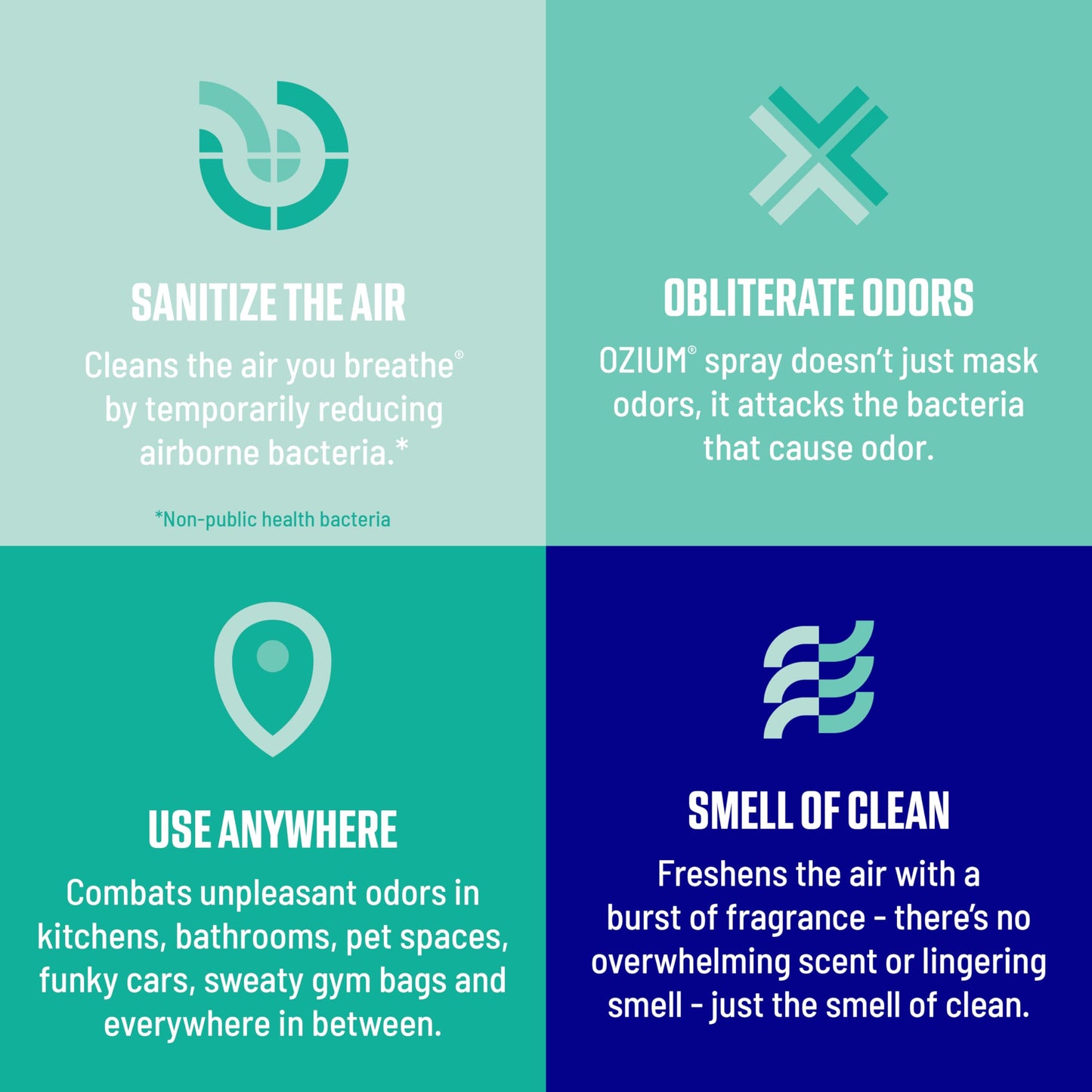 Ozium 3.5 Oz. Air Sanitizer & Odor Eliminator for Homes, Cars, Offices and More, Outdoor Essence Scent, 2 Pack
