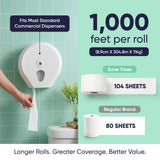 Save Trees Jumbo Toilet Paper Commercial Rolls - Bamboo, 12 Rolls per Case, 1000 Feet Non-Perforated, 2-ply, White, Bulk Toilet Paper for Commercial