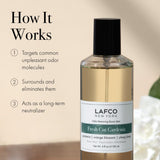 LAFCO New York Odor Removing Room Mist, Fresh Cut Gardenia - 4 oz - Eliminates Unpleasant Scents & Provides Luxurious Fragrance - Up to 750 Pump