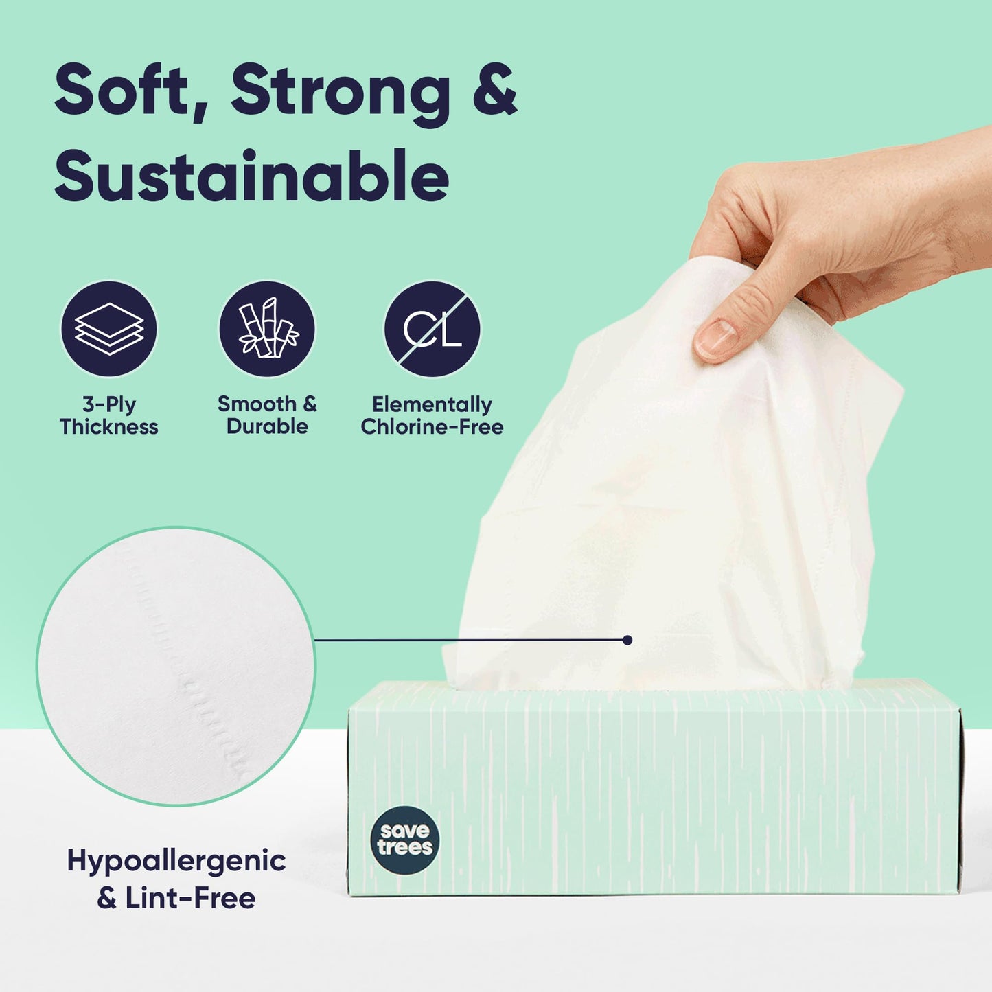 Save Trees Bamboo Facial Tissues -24 Boxes- Bamboo Tissue Boxes, 90 Hypoallergenic Facial Tissues per Box - Unscented, Fragrance-Free, Eco-Friendly