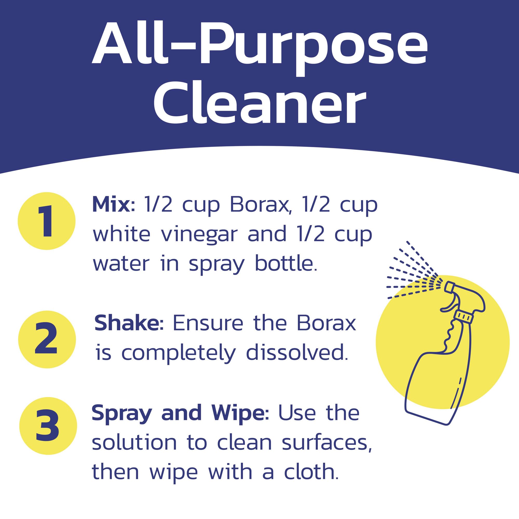 Banner Chemical Raw Borax (10 lbs) - 100% Pure, Unscented, Multi-Purpose Cleaner & Detergent Booster - Natural Household Cleaner and Stain Remover